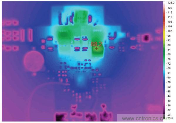 汽車USB Type-C電源解決方案： 1平方英寸的45 W、2 MHz降壓-升壓控制器