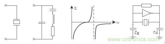 如何測量無源晶振的頻率？