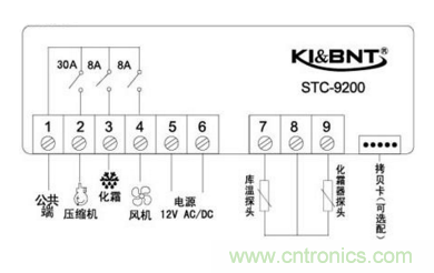 溫度控制器接線與參數(shù)、溫度傳感器有多少型號(hào)？