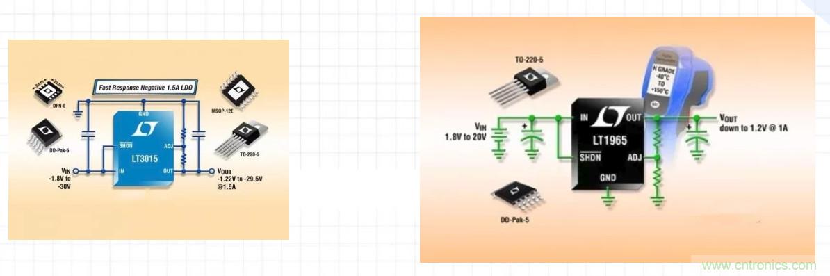 音頻系統(tǒng)性能是否高，這兩個(gè)器件很關(guān)鍵