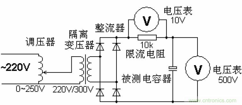 電解電容失效機理、壽命推算、防范質(zhì)量陷阱！