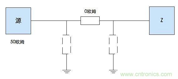 這種阻抗匹配的思路，你嘗試過(guò)嗎？
