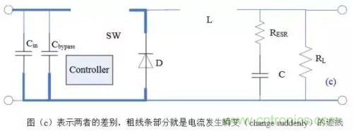 開關(guān)電源該如何配置合適的電感？