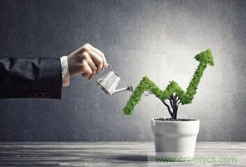 盤點(diǎn)汽車產(chǎn)業(yè)發(fā)展成果，CITE2019交年終答卷，指未來發(fā)展之路