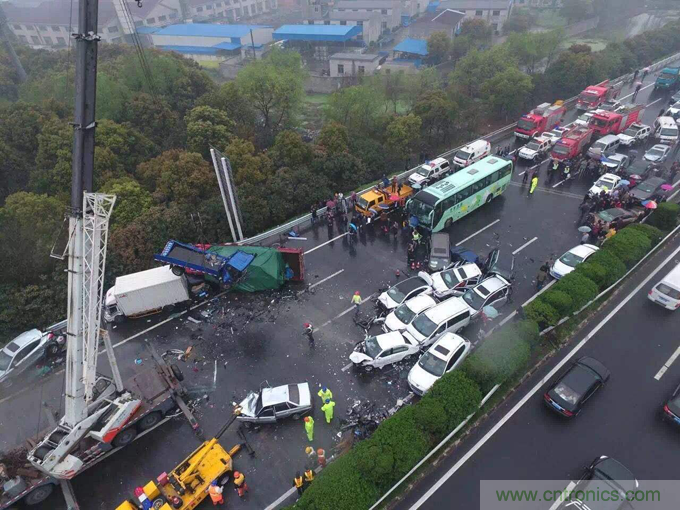 盤點(diǎn)汽車產(chǎn)業(yè)發(fā)展成果，CITE2019交年終答卷，指未來發(fā)展之路