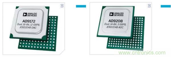 毫米波無線電：從位到毫米波、從毫米波到位