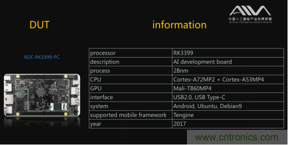 AIIA權(quán)威AI基準(zhǔn)評測 瑞芯微RK3399數(shù)據(jù)搶眼 AIIA權(quán)威AI基準(zhǔn)評測 瑞芯微RK3399數(shù)據(jù)搶眼