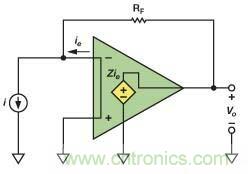 在光電流應(yīng)用中應(yīng)如何補(bǔ)償電流反饋放大器？