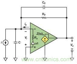 在光電流應(yīng)用中應(yīng)如何補(bǔ)償電流反饋放大器？