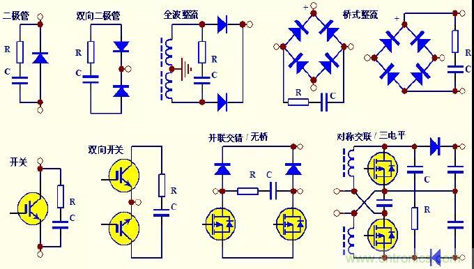 收藏！開(kāi)關(guān)電源中的全部緩沖吸收電路解析