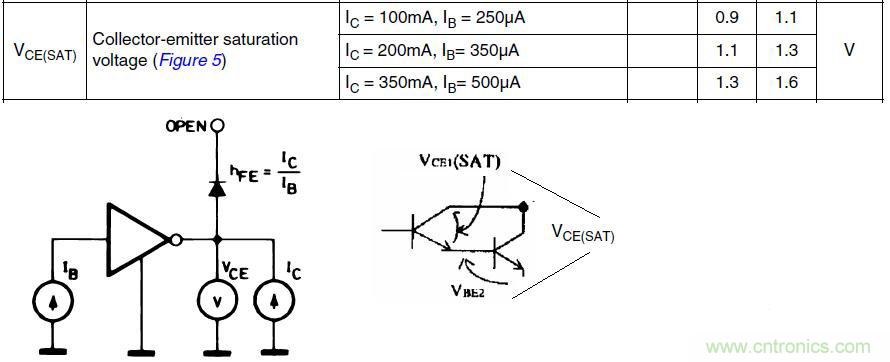 簡析繼電器驅動電路的保護設計 簡析繼電器驅動電路的保護設計