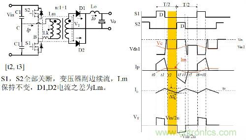 開關(guān)電源&ldquo;各種拓撲結(jié)構(gòu)&rdquo;的對比與分析！