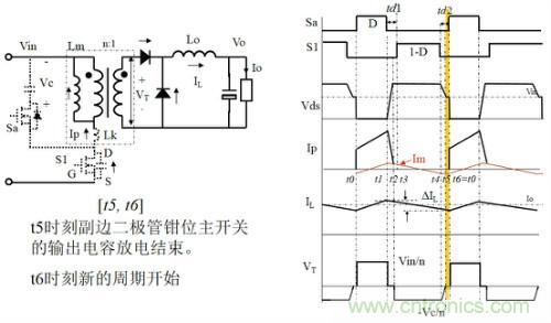 開關(guān)電源&ldquo;各種拓撲結(jié)構(gòu)&rdquo;的對比與分析！