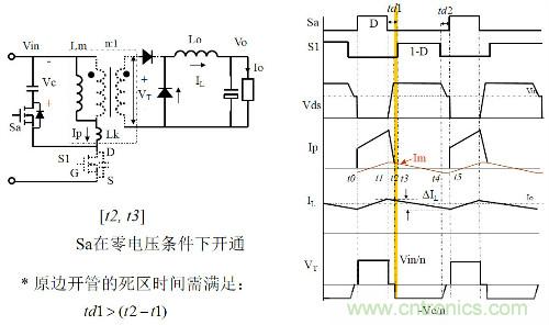 開關(guān)電源&ldquo;各種拓撲結(jié)構(gòu)&rdquo;的對比與分析！