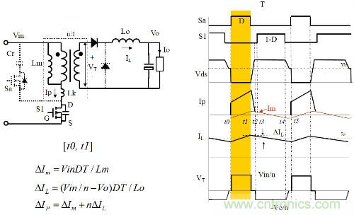 開關(guān)電源&ldquo;各種拓撲結(jié)構(gòu)&rdquo;的對比與分析！