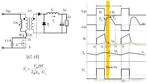 開關(guān)電源&ldquo;各種拓撲結(jié)構(gòu)&rdquo;的對比與分析！