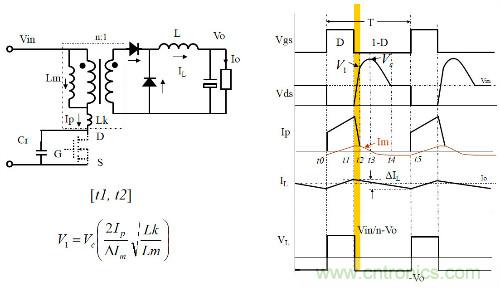 開關(guān)電源&ldquo;各種拓撲結(jié)構(gòu)&rdquo;的對比與分析！