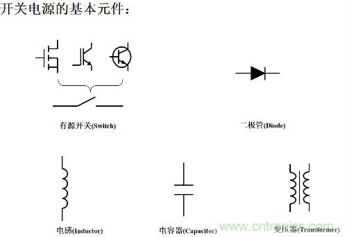開關(guān)電源&ldquo;各種拓撲結(jié)構(gòu)&rdquo;的對比與分析！