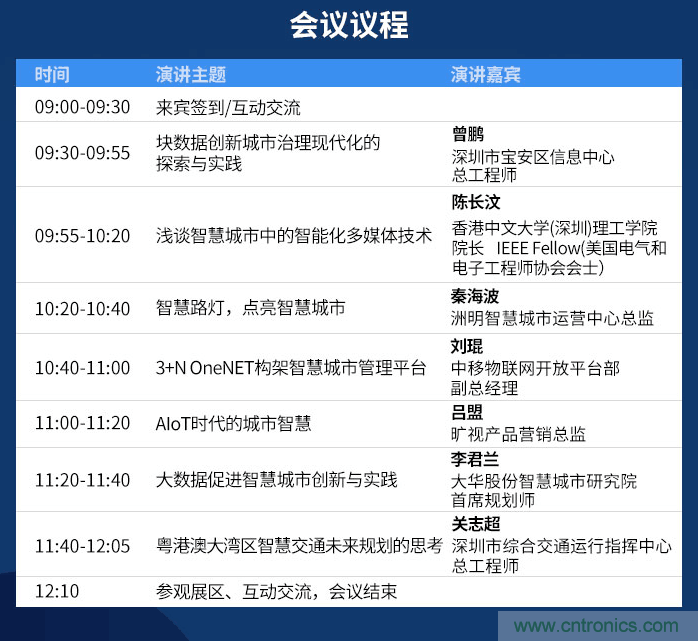 嘉賓陣容持續(xù)擴(kuò)增，這場(chǎng)智慧城市論壇了解一下