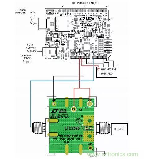 &ldquo;物美價(jià)廉&rdquo;RMS功率計(jì)，了解一下