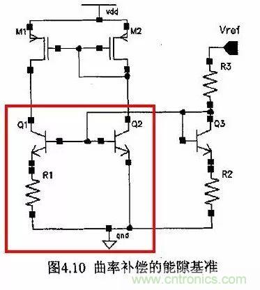 開關(guān)電源IC內(nèi)部電路解析！