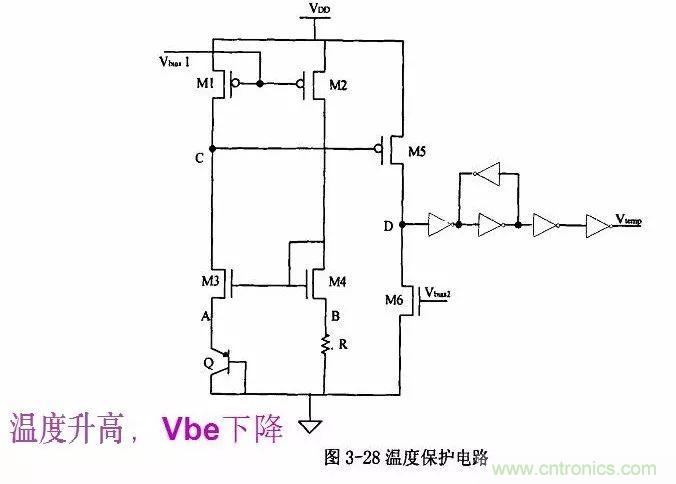開關(guān)電源IC內(nèi)部電路解析！