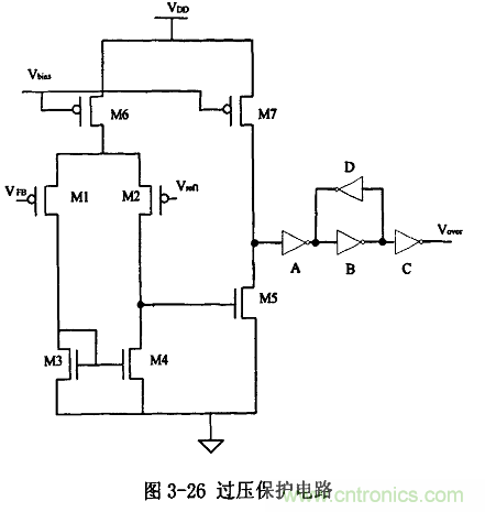 開關(guān)電源IC內(nèi)部電路解析！
