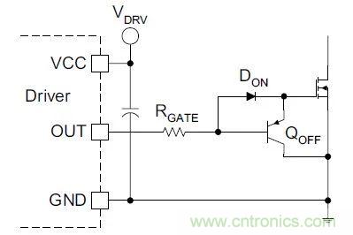 硬件開(kāi)發(fā)，我想和MOS管聊聊