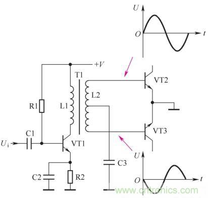 詳解耦合電路的原理、功能以及種類
