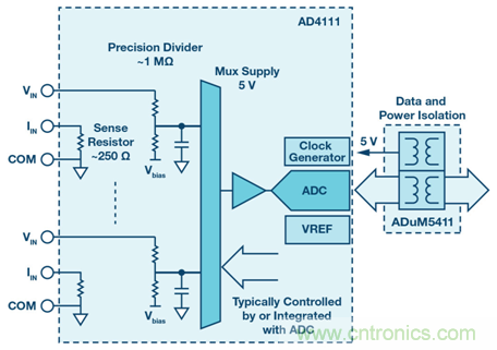 如何簡化模擬輸入模塊的設(shè)計，便于過程控制？