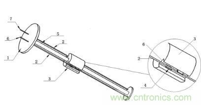 如何增加系統(tǒng)的抗電磁干擾能力？
