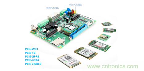 如何在車流涌動的道路上運用監(jiān)控系統(tǒng)？