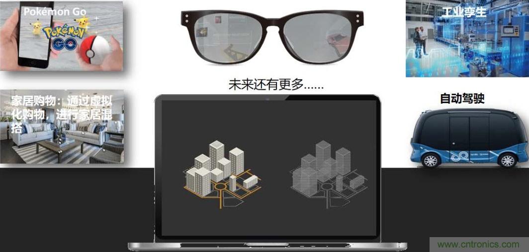 首提&ldquo;智慧空間&rdquo;，智能眼鏡將迎來新春天