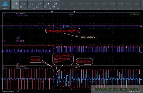 UPS電源工作過(guò)程&ldquo;拆解&rdquo;實(shí)錄