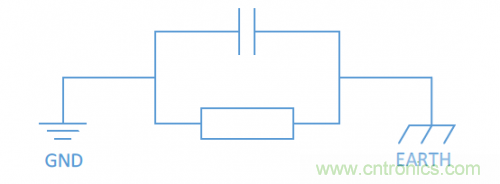 硬件工程師需知的：射頻模塊類產(chǎn)品，ESD抗擾度應(yīng)當(dāng)如何考慮？