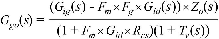 全面剖析開(kāi)關(guān)穩(wěn)壓器噪聲，ADI教你如何輕松降噪