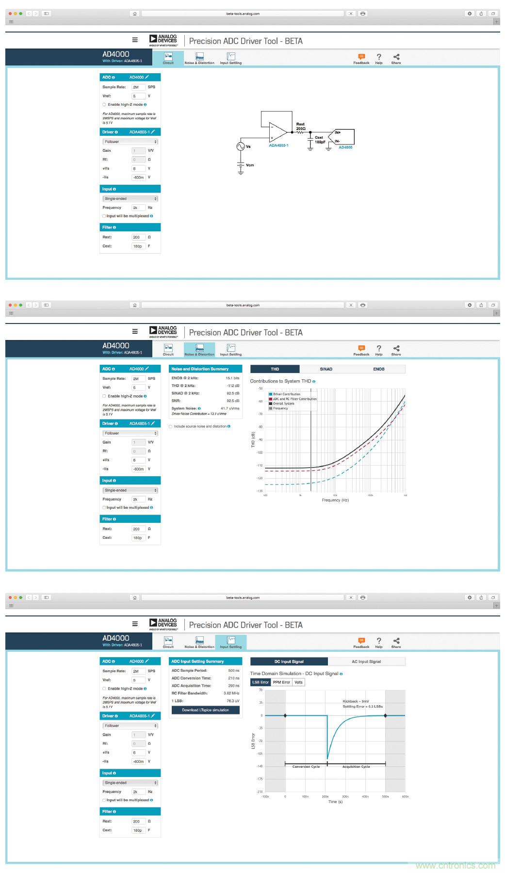 如何最大限度提高&Sigma;-&Delta; ADC驅(qū)動(dòng)器的性能？