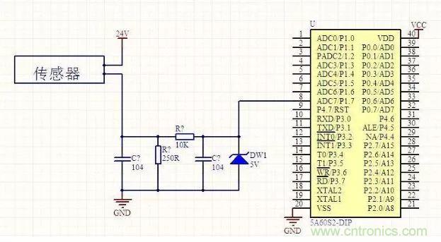 為什么采用4~20mA的電流來傳輸模擬量？