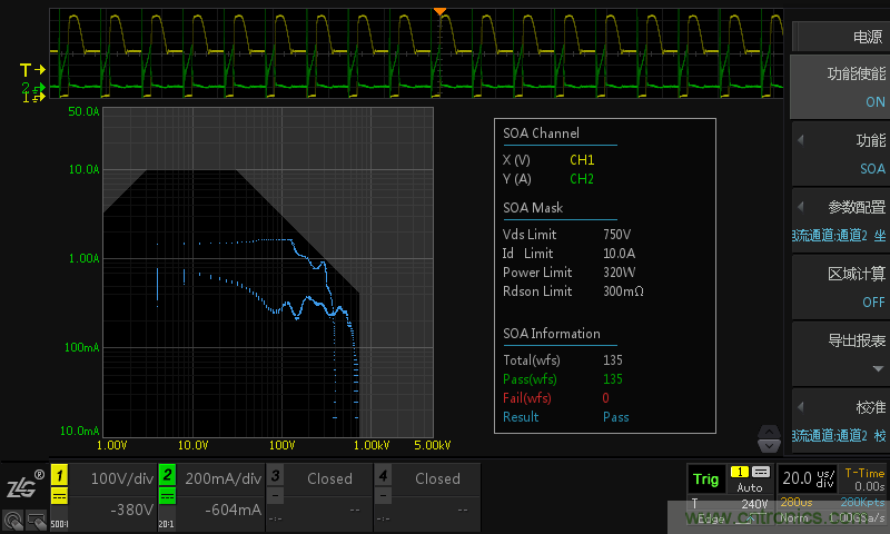 板子上的MOS管真的能持續(xù)安全工作嗎？