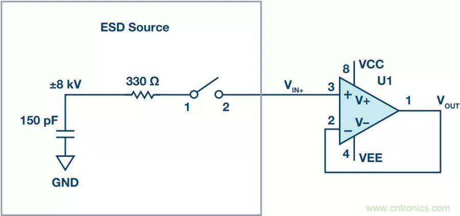 當(dāng)電子元件性能下降，如何保護您的模擬前端？
