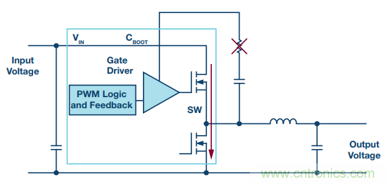 開關(guān)轉(zhuǎn)換時，最大效率與最小電磁干擾如何&ldquo;兼得&rdquo;？