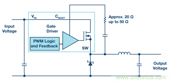 開關(guān)轉(zhuǎn)換時，最大效率與最小電磁干擾如何&ldquo;兼得&rdquo;？
