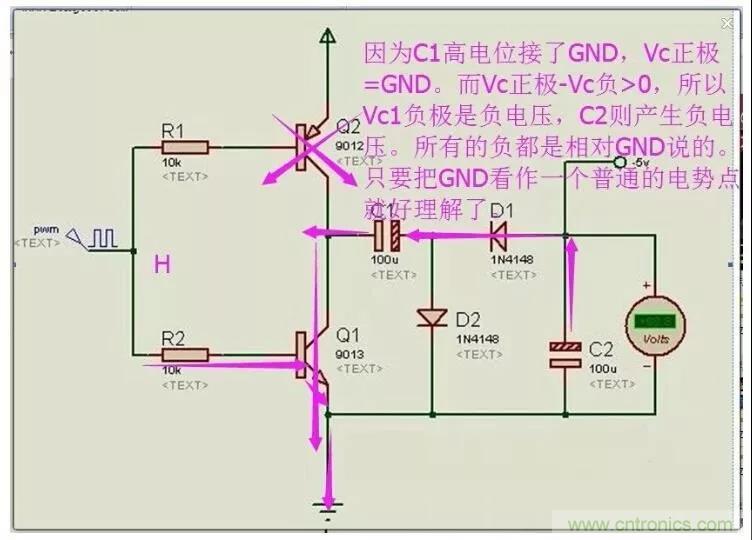 如何利用MCU的PWM產(chǎn)生負電壓 如何利用MCU的PWM產(chǎn)生負電壓