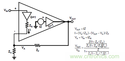 運放設計這十個坑點，你遇到過幾個？