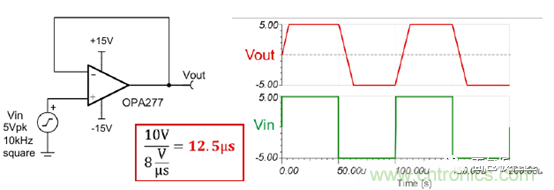 運放設計這十個坑點，你遇到過幾個？