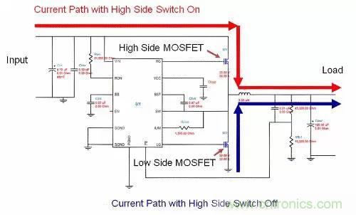如何為開關(guān)電源選擇合適的MOSFET？