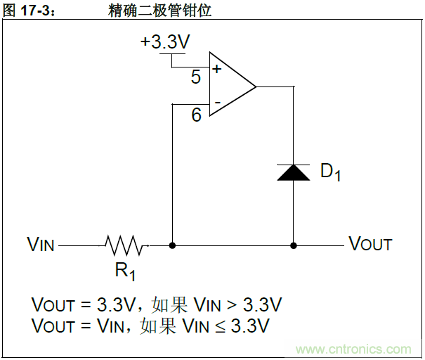 收藏！5V轉(zhuǎn)3.3V電平的19種方法技巧