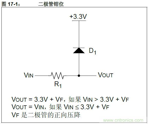 收藏！5V轉(zhuǎn)3.3V電平的19種方法技巧