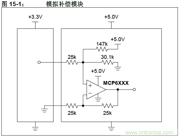 收藏！5V轉(zhuǎn)3.3V電平的19種方法技巧