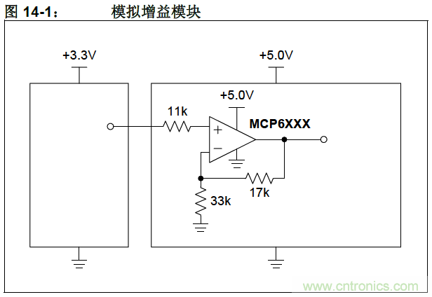 收藏！5V轉(zhuǎn)3.3V電平的19種方法技巧